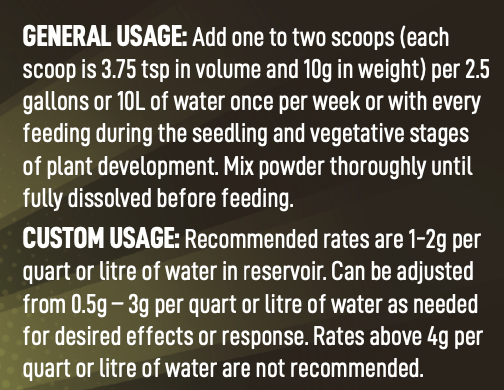 directions for use