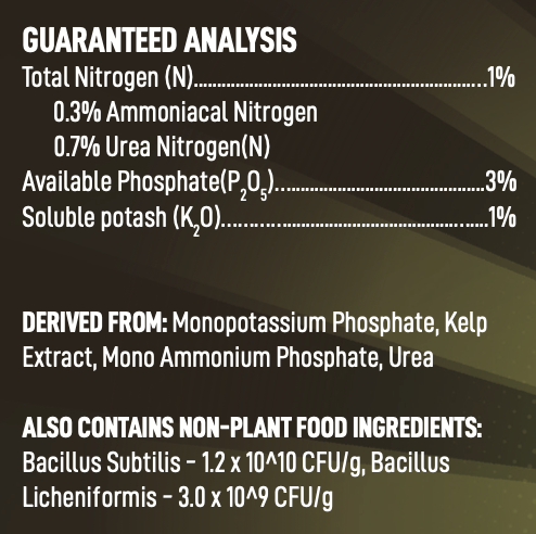 Ingredients