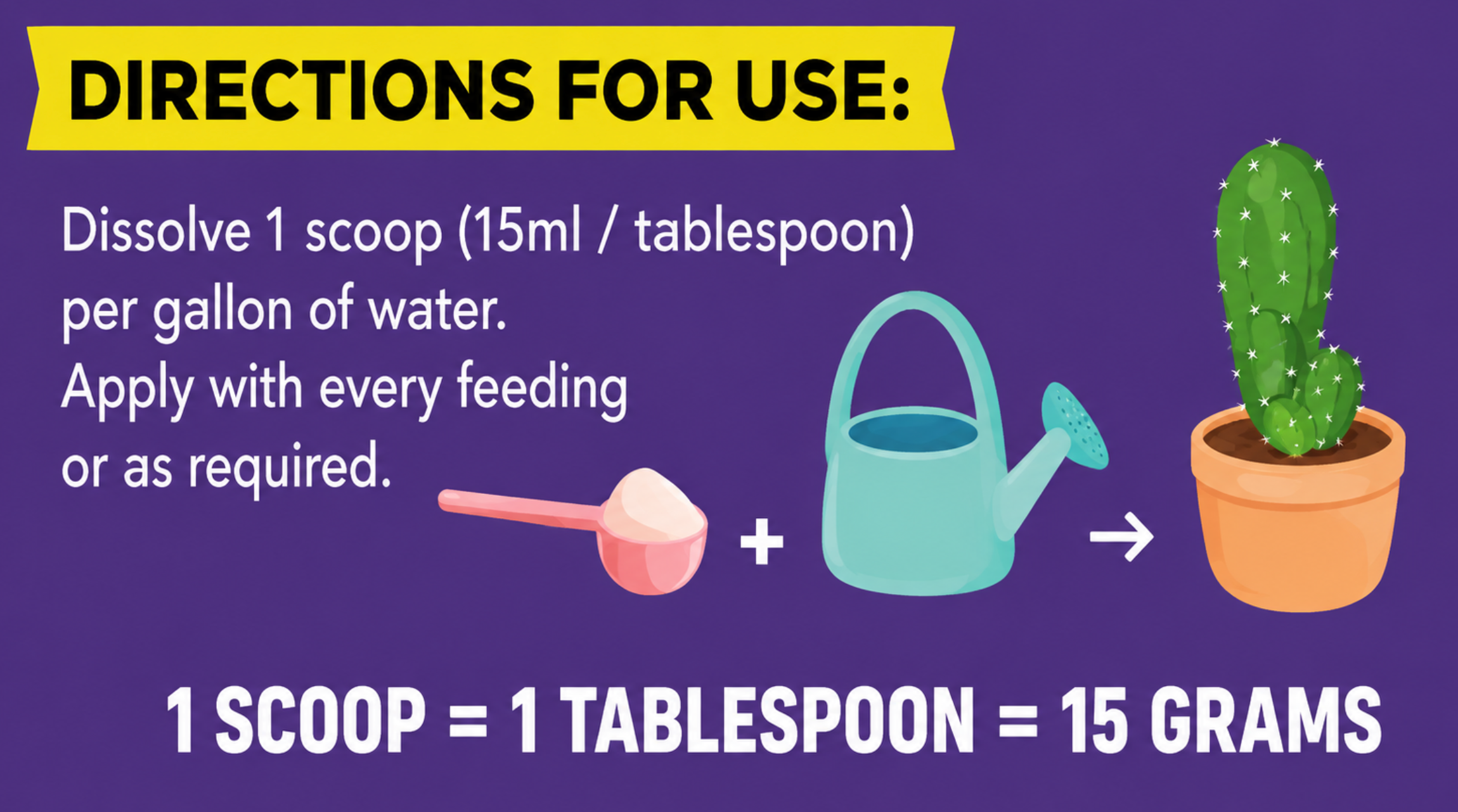 directions for use