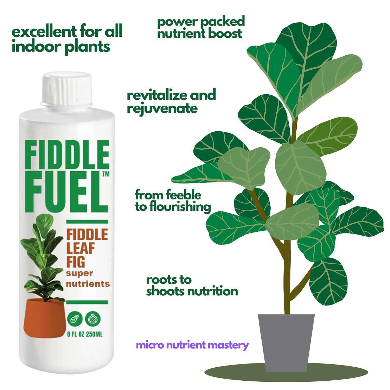 organic fertilizer for fiddle leaf fig Fiddle Fuel – The Ultimate Fiddle Leaf Fig Premium Plant Fertilizer Liquid Nutrients Super Easy To Use for Fig Trees And
